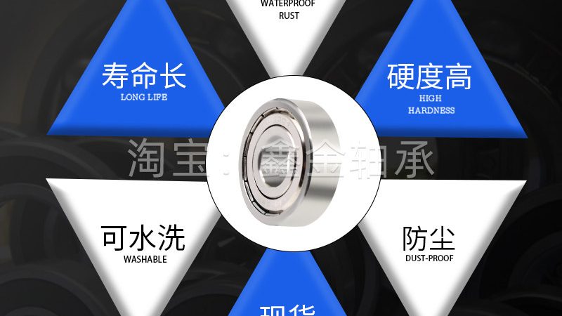 双列调心滚子轴承，如何选型更精准？**